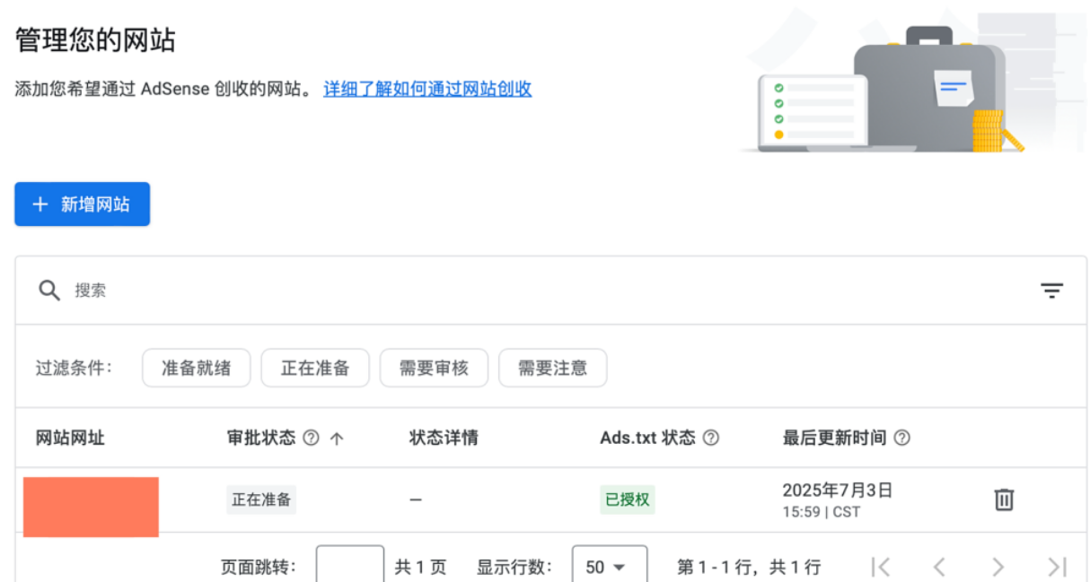 Google AdSense 新手接入教程:虎哥手把手教你用网站赚取美元收入 Google AdSense 新手接入教程:虎哥手把手教你用网站赚取美元收入