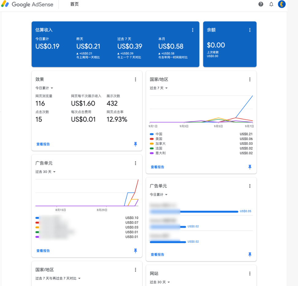 Google AdSense 新手接入教程:虎哥手把手教你用网站赚取美元收入 Google AdSense 新手接入教程:虎哥手把手教你用网站赚取美元收入