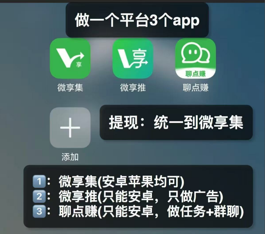 微亨集,零撸广告,可多机多号 微亨集,零撸广告,可多机多号