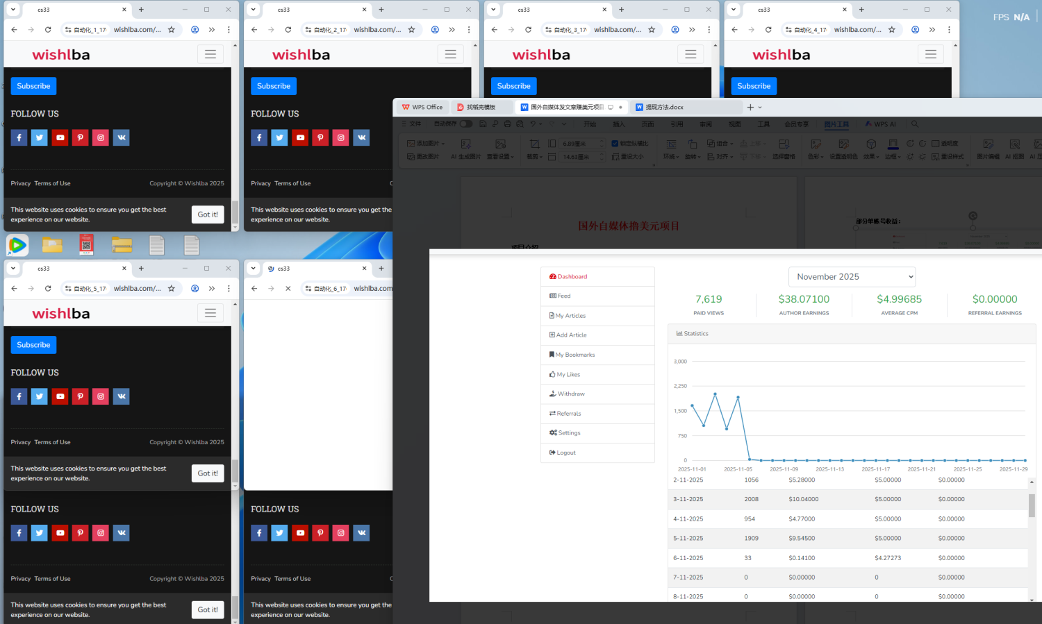 最新wishlba自媒体发文章自动撸美金项目，单日收益30美金+工作室可批量搞