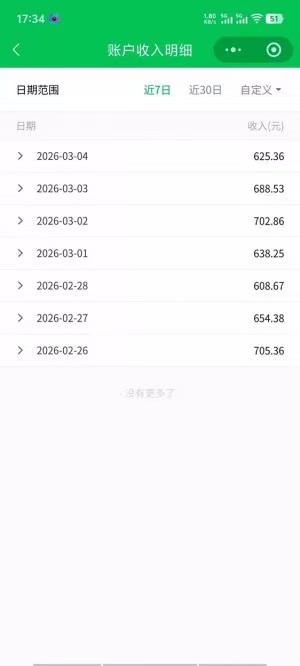 机会来了！普通人如何靠微信小程序挂机广告月入上万？一部手机，“2025副业必选”