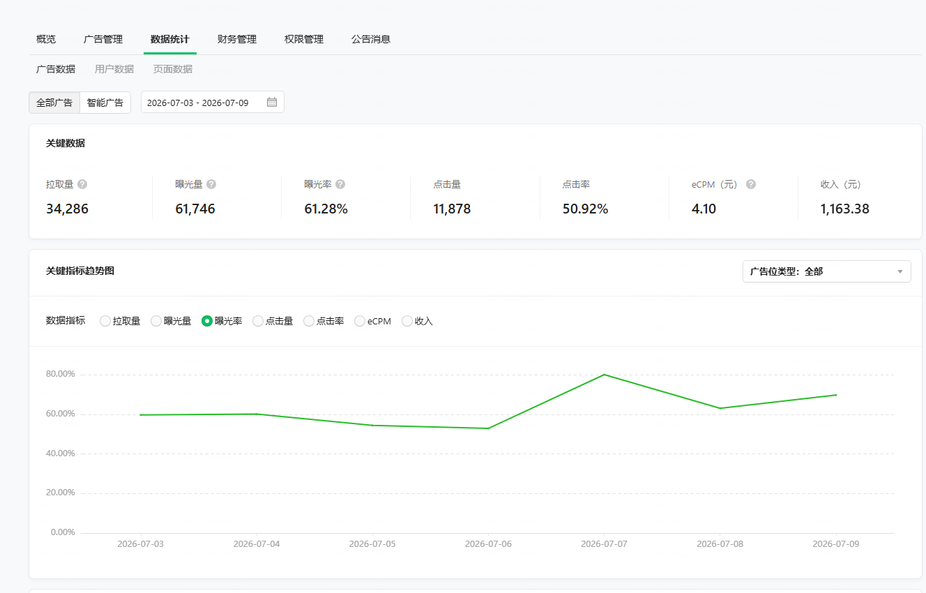 机会来了!普通人如何靠微信小程序挂机广告月入上万?一部手机,“2025副业必选” 机会来了!普通人如何靠微信小程序挂机广告月入上万?一部手机,“2025副业必选”