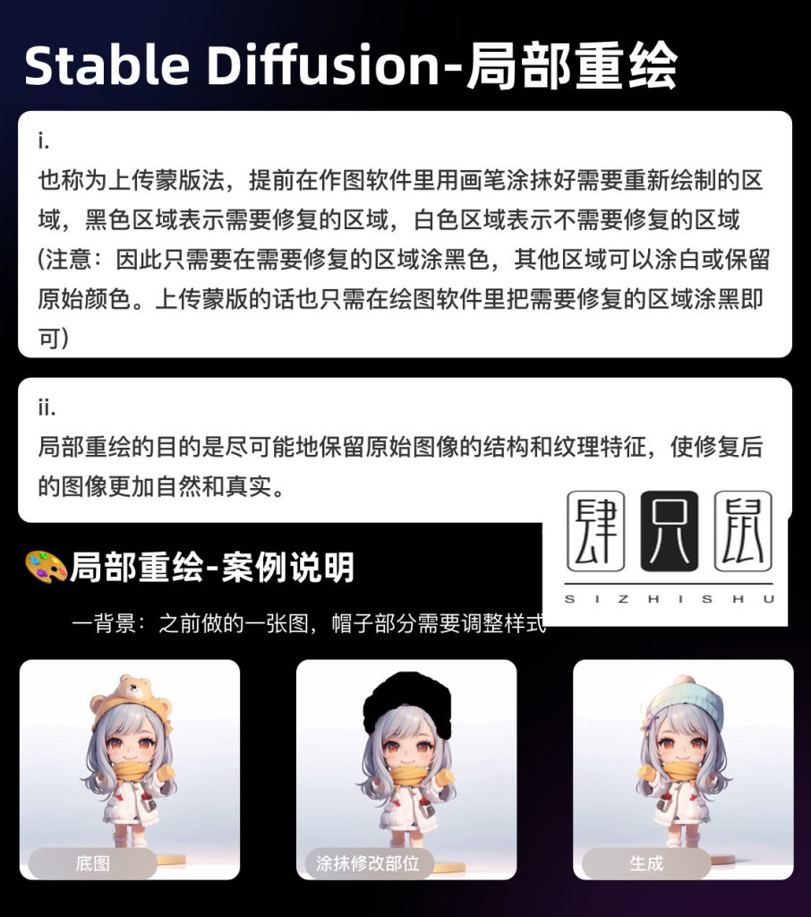 免费AI绘画软件stablediffusion本地离线中文版安装包+教程+模型