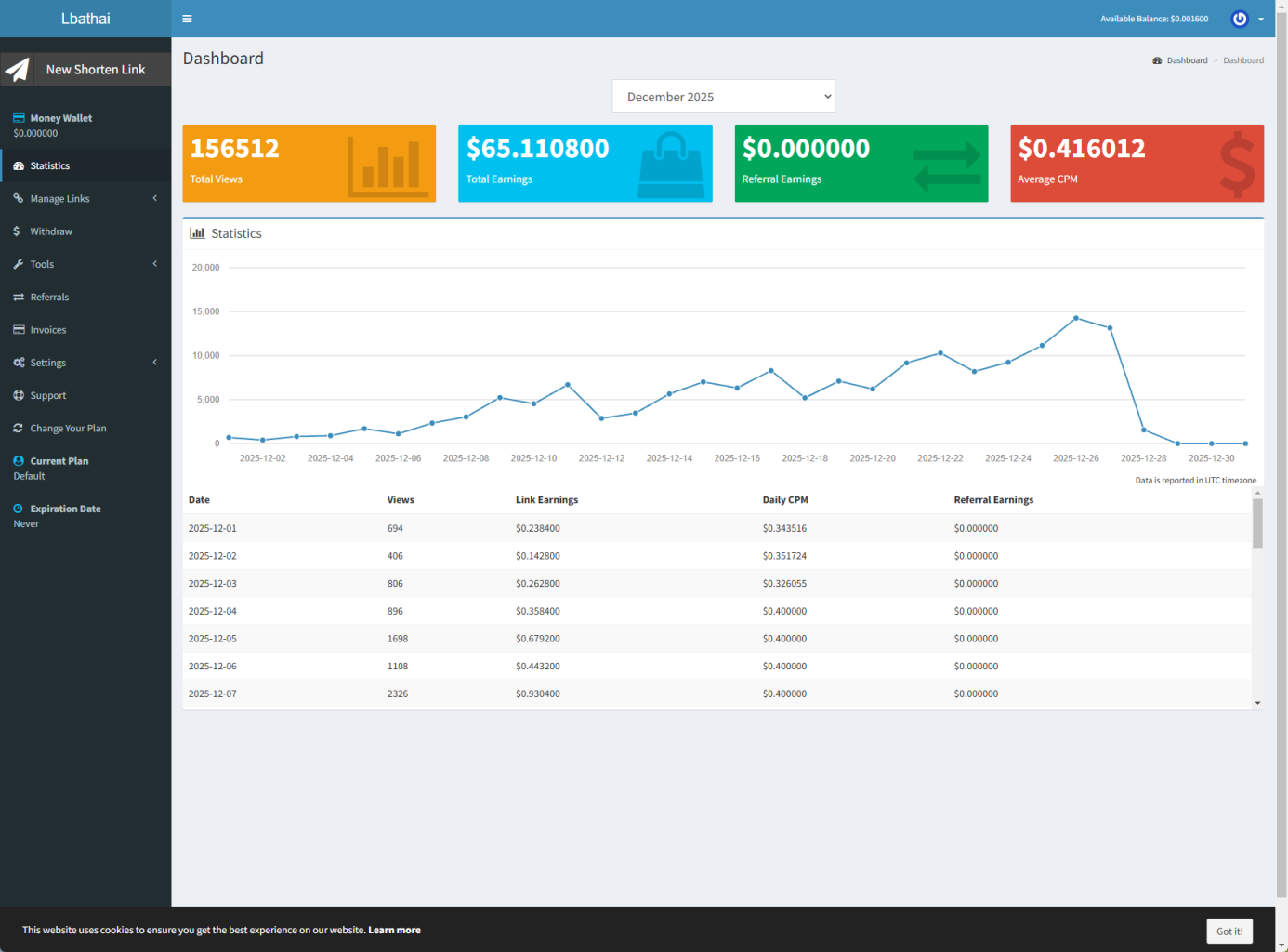 【外面收费8000的ibathai挂机撸美金项目，单日收益30美金+工作室可批量搞