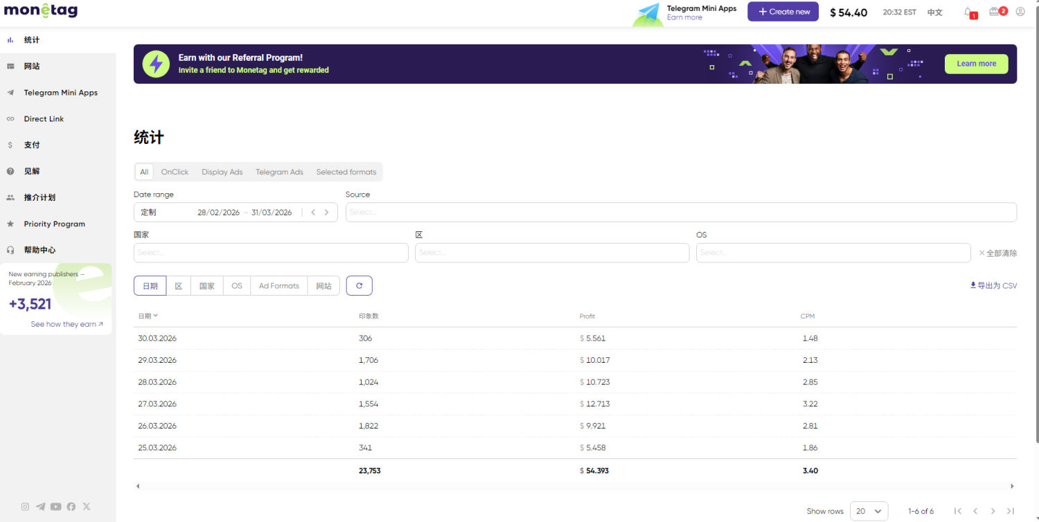 搭建小说网站，对接广告联盟赚米 长期稳定副业