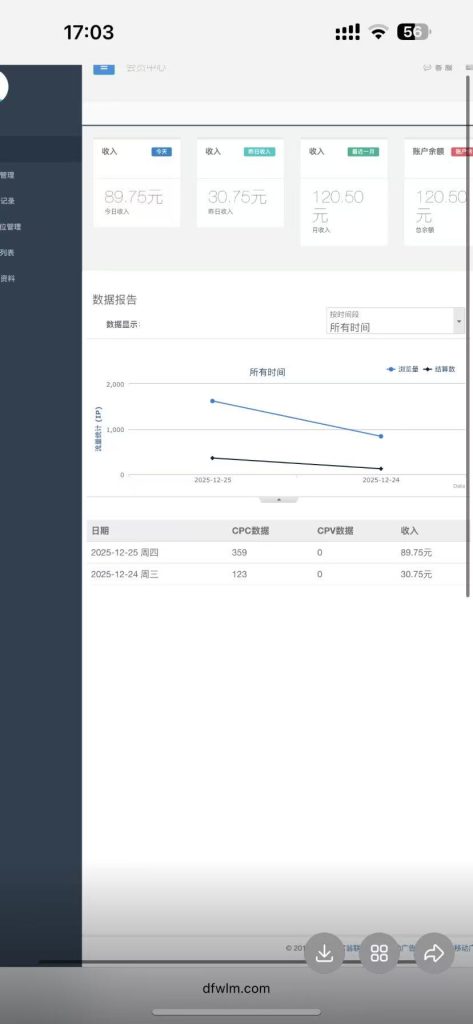 搭建小说网站，对接广告联盟赚米 长期稳定副业