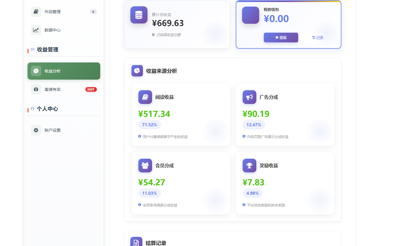 全新国内小说挂G项目，多窗口无脑跑，一天轻松1k+，特别省心