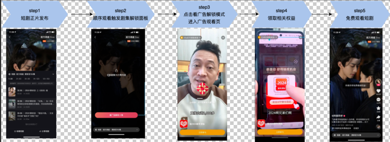 快手短剧代挂项目 快手荧光计划 单号月收益500-1000+ 多号多赚