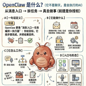 Openclaw / Clawdbot 龙虾本地部署小白式安装视频教程 -虎哥说创业