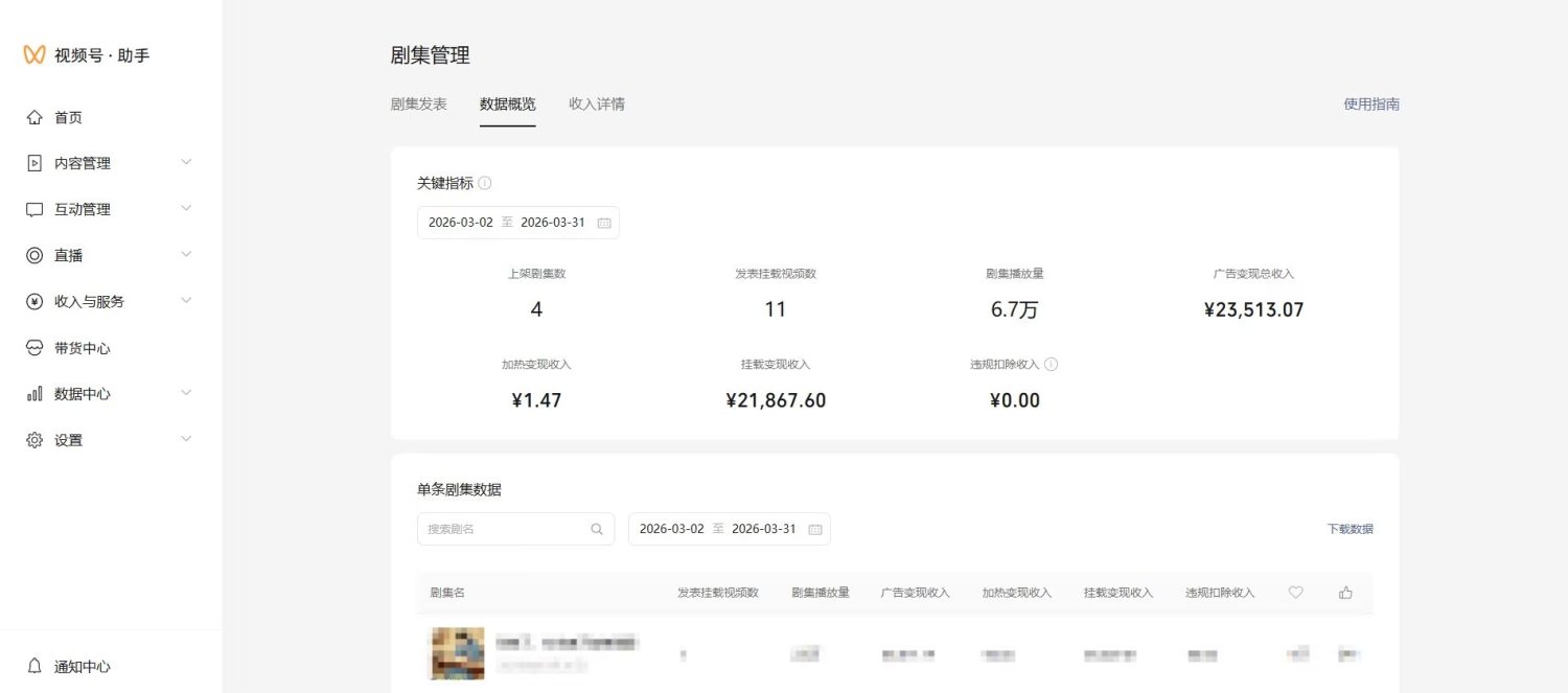 最新漫剧短剧流量主  外面现在收费大几百上千  项目揭秘