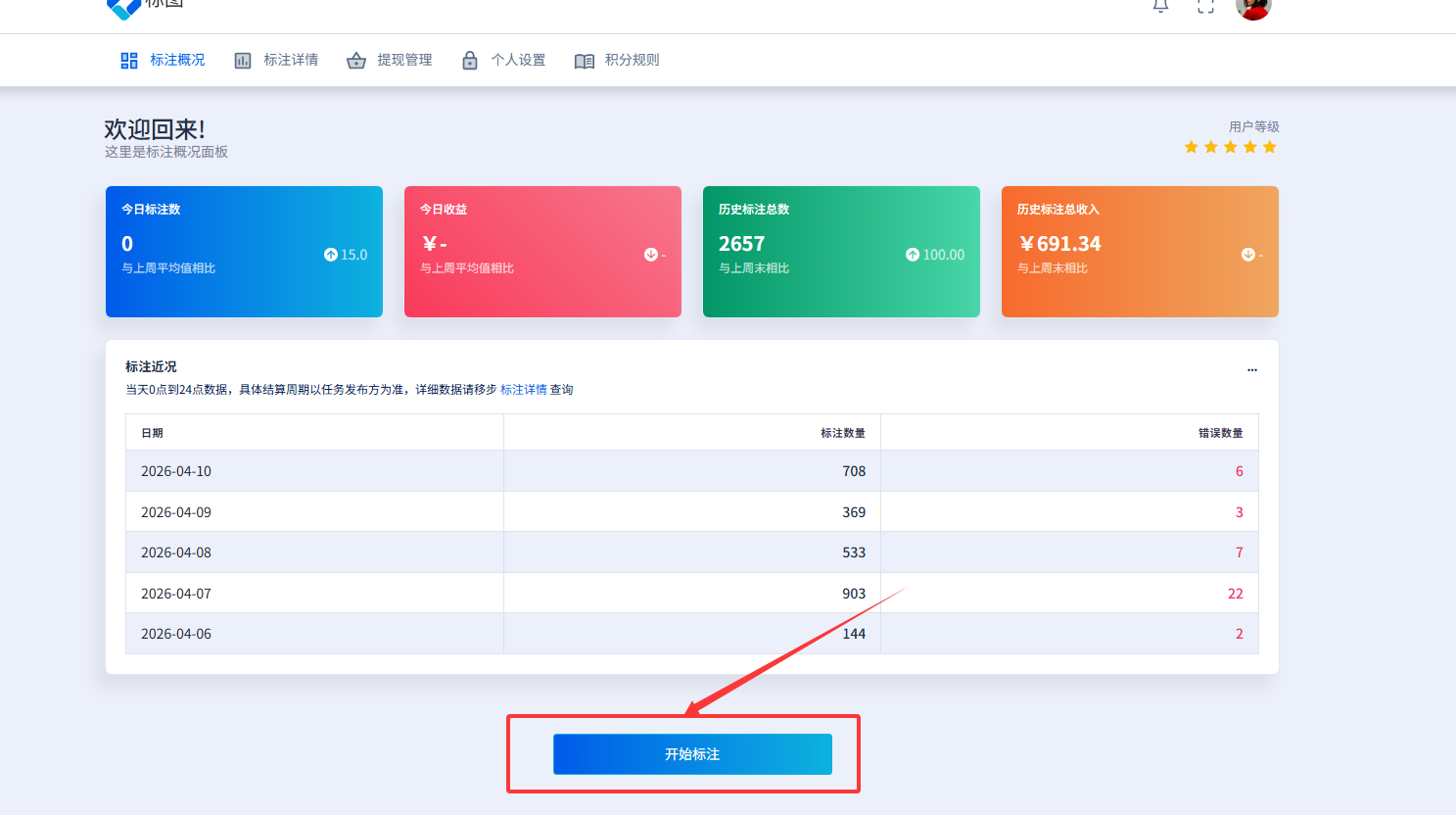 字母标注,简单玩法,收益自动到账【附平台入口】 字母标注,简单玩法,收益自动到账【附平台入口】