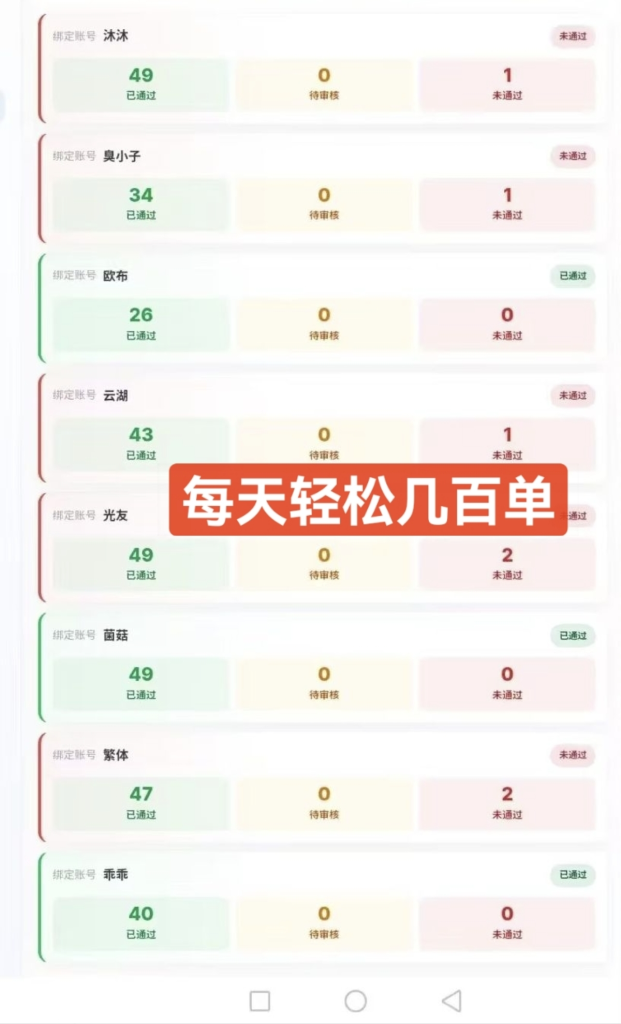 红果短剧截图采集，日结，简单操作，日200+