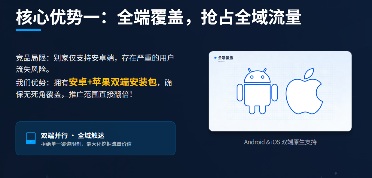 全自动脚本自动化操作 一站式多平台任务收益(小程序+H5+APP),涵盖微信小游戏、快手小游戏、短剧/漫剧/小说挂载,阅读得金币大量任务板块 单机一天100到200 全自动脚本自动化操作 一站式多平台任务收益(小程序+H5+APP),涵盖微信小游戏、快手小游戏、短剧/漫剧/小说挂载,阅读得金币大量任务板块 单机一天100到200