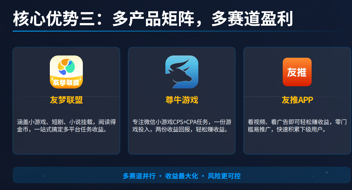 全自动脚本自动化操作 一站式多平台任务收益(小程序+H5+APP),涵盖微信小游戏、快手小游戏、短剧/漫剧/小说挂载,阅读得金币大量任务板块 单机一天100到200 全自动脚本自动化操作 一站式多平台任务收益(小程序+H5+APP),涵盖微信小游戏、快手小游戏、短剧/漫剧/小说挂载,阅读得金币大量任务板块 单机一天100到200