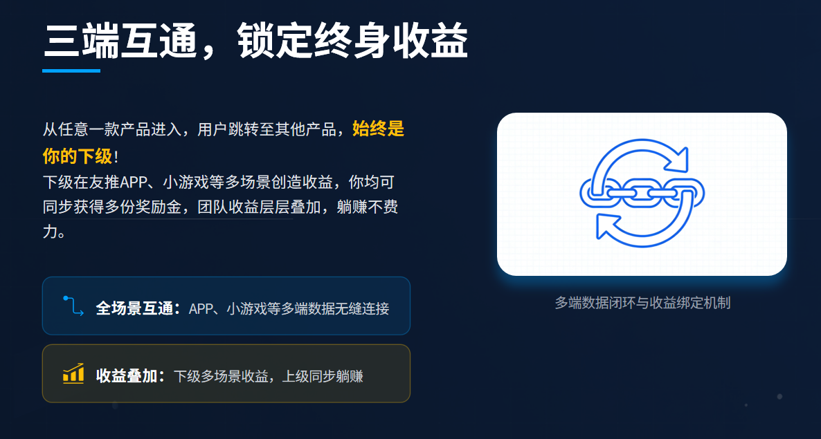 全自动脚本自动化操作 一站式多平台任务收益(小程序+H5+APP),涵盖微信小游戏、快手小游戏、短剧/漫剧/小说挂载,阅读得金币大量任务板块 单机一天100到200 全自动脚本自动化操作 一站式多平台任务收益(小程序+H5+APP),涵盖微信小游戏、快手小游戏、短剧/漫剧/小说挂载,阅读得金币大量任务板块 单机一天100到200