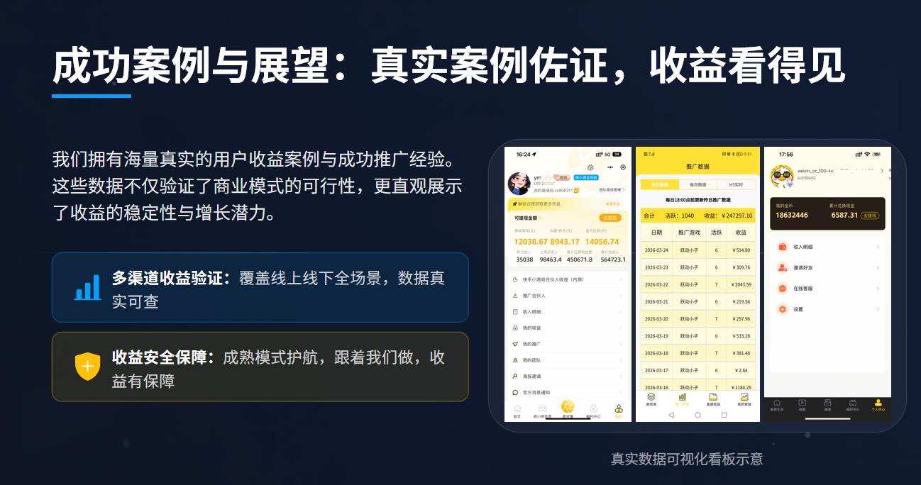 全自动脚本自动化操作 一站式多平台任务收益(小程序+H5+APP),涵盖微信小游戏、快手小游戏、短剧/漫剧/小说挂载,阅读得金币大量任务板块 单机一天100到200 全自动脚本自动化操作 一站式多平台任务收益(小程序+H5+APP),涵盖微信小游戏、快手小游戏、短剧/漫剧/小说挂载,阅读得金币大量任务板块 单机一天100到200