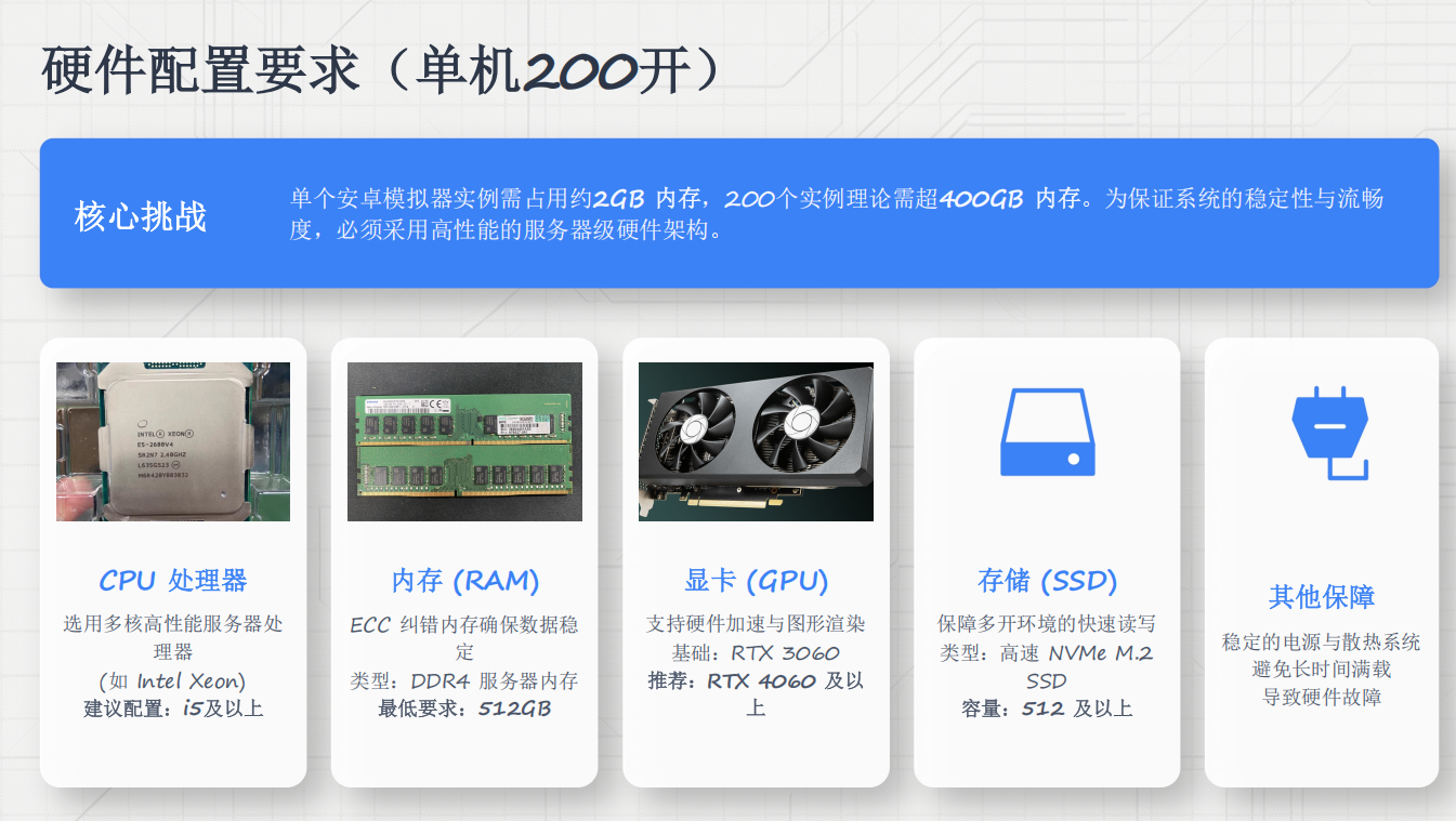 目前最火的B站小游戏广告变现项目  一款游戏单日500-600 提供自动化脚本解放双手