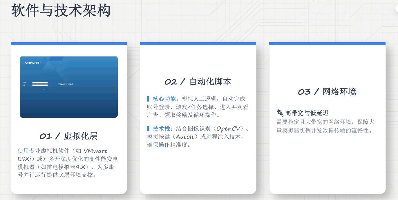 目前最火的B站小游戏广告变现项目  一款游戏单日500-600 提供自动化脚本解放双手