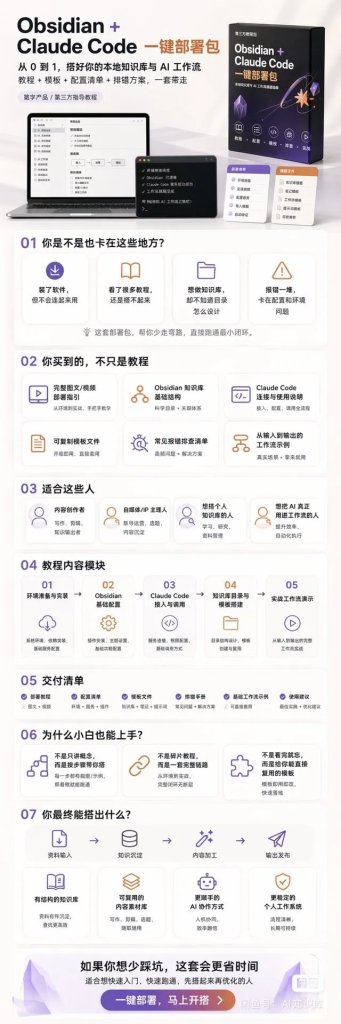 AI本地部署Obsidian+Claude Code一键部署教程 