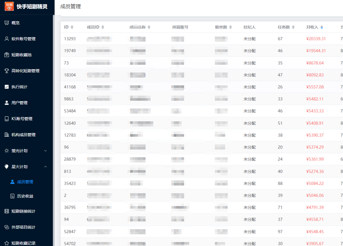 2026年，快手短剧赛道一定会成为全网热度最高的项目之一 快手短剧荧光计划，全托管模式 单号月收益500-1000+ 多号多赚