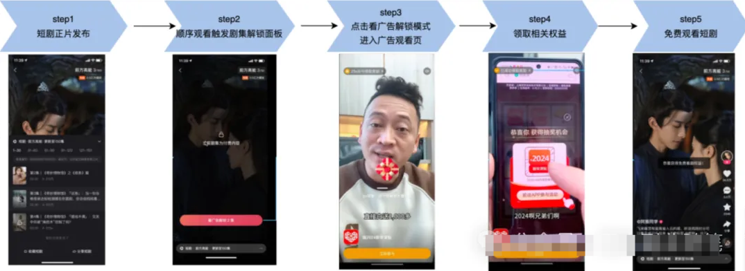 2026年，快手短剧赛道一定会成为全网热度最高的项目之一 快手短剧荧光计划，全托管模式 单号月收益500-1000+ 多号多赚