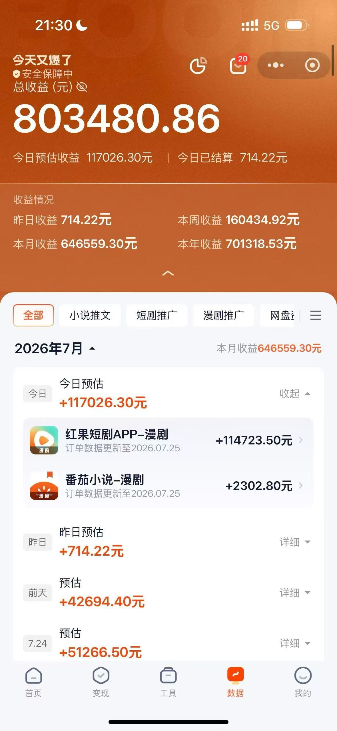 图片[2]-AI漫剧风口来了！Ks全程托管模式，零成本躺赚-虎哥说创业