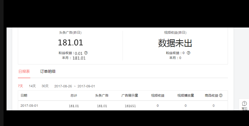 头条自动化操作发布文章获取收益 单机单号一天下来轻松几十百块上不封顶 头条自动化操作发布文章获取收益 单机单号一天下来轻松几十百块上不封顶