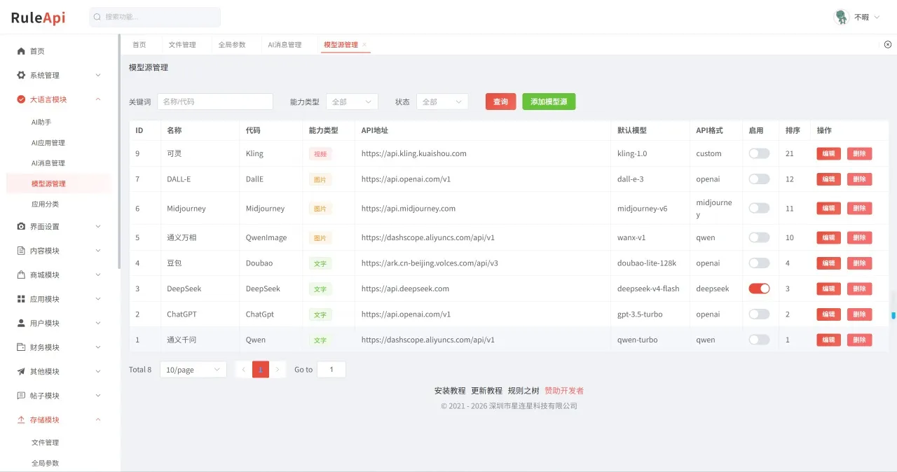Trove付费资源社区源码+个人博客+短视频 APP 支持AI大模型多支付多存储 Trove付费资源社区源码+个人博客+短视频 APP 支持AI大模型多支付多存储