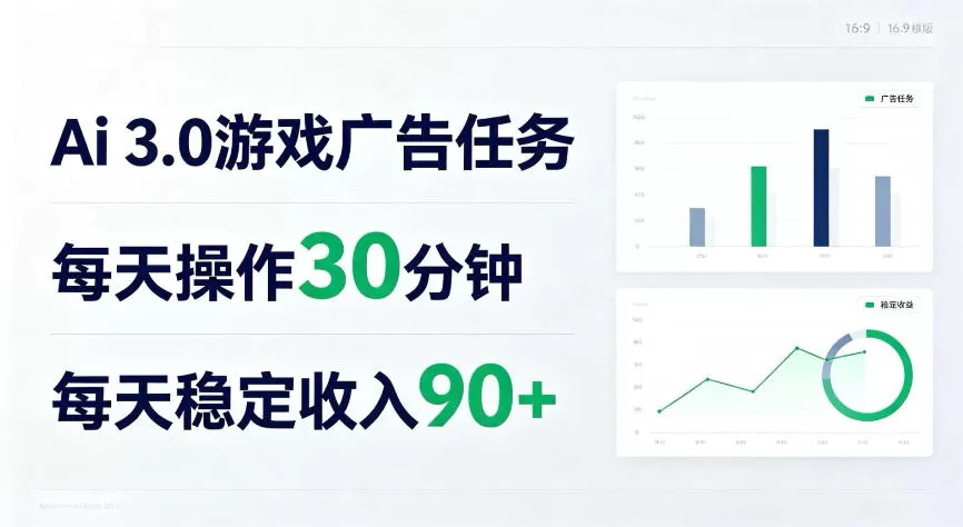 Ai广告任务3.0玩法,每天操作30分钟,单日稳定收入90+【揭秘】 -虎哥说创业
