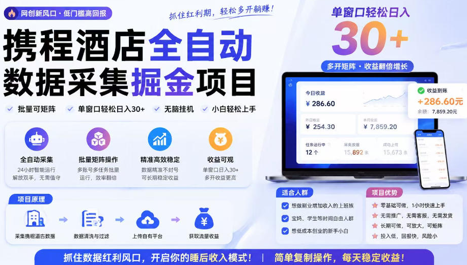 携程酒店采集挂G项目，批量可矩阵，单机轻松日入300+，开启你的睡后收入模式!【揭秘】-虎哥说创业