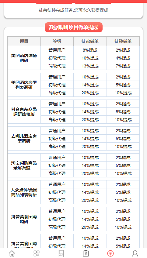 图片[3]-简单互助不养鸡会截图录屏就会做，单号每天保底60+，多号翻倍-虎哥说创业