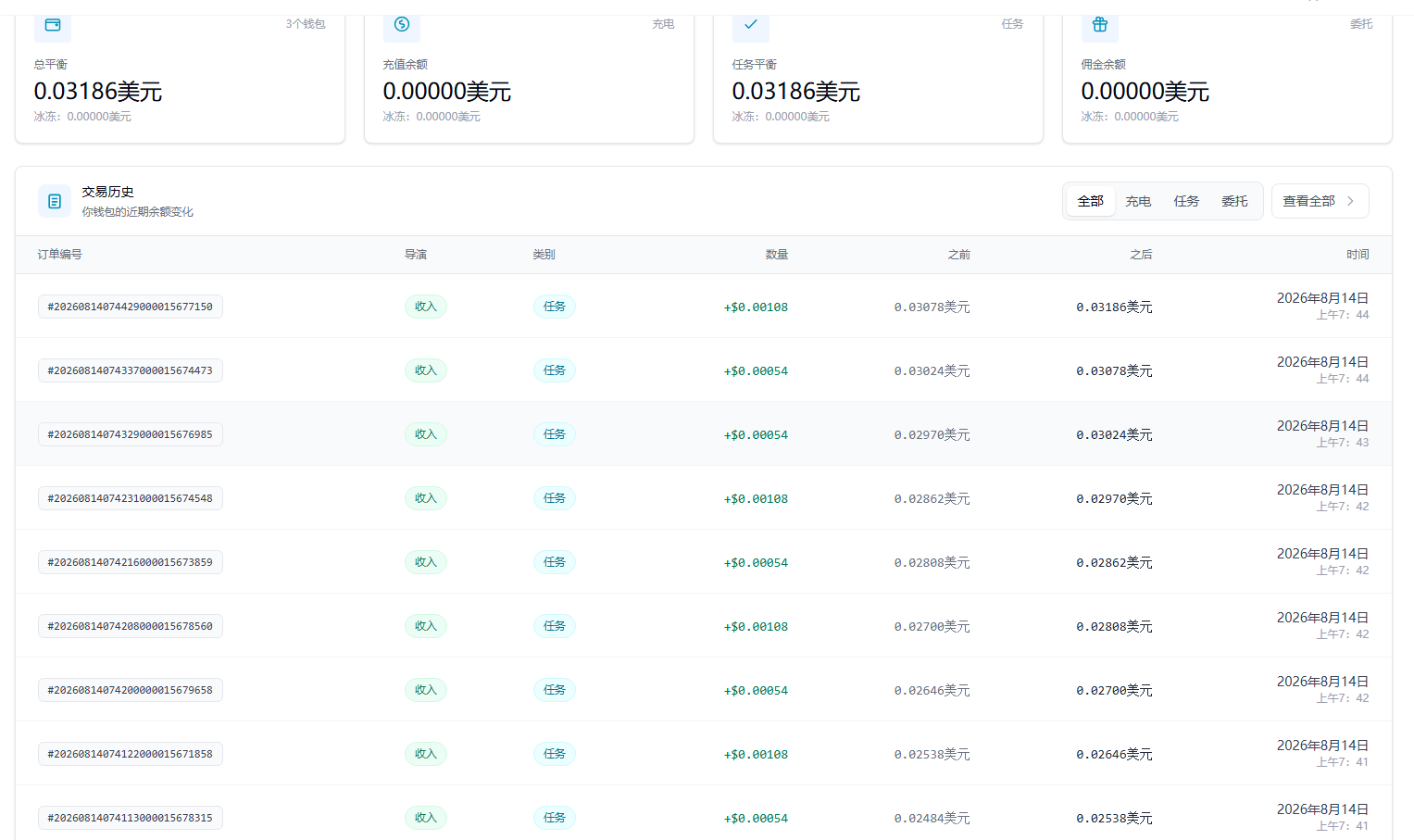 图片[6]-海外AI通过解决验证码任务赚钱项目 单号一天轻松达到1-5美金 可批量-虎哥说创业