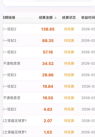 图片[3]-快手荧光短剧ai自动批量发布全新玩法 脚本自动化操作 无需剪辑-虎哥说创业