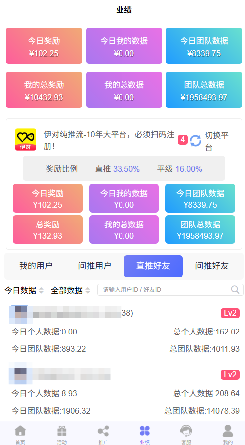 图片[2]-语聊项目，伊对他趣等聊天软件招募聊天员及代理团长，点位拉满，一小时收益60-150元-虎哥说创业