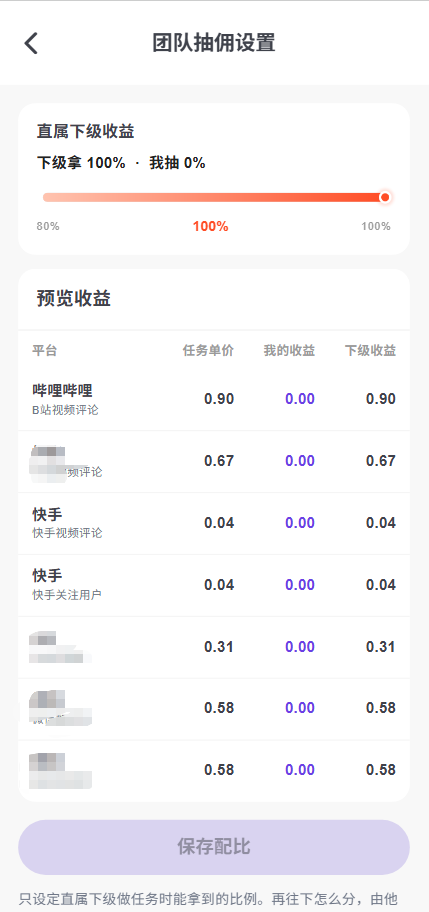 图片[4]-首码新出自动挂机托管，每天躺赚几十，号多的一天几百都没有问题-虎哥说创业