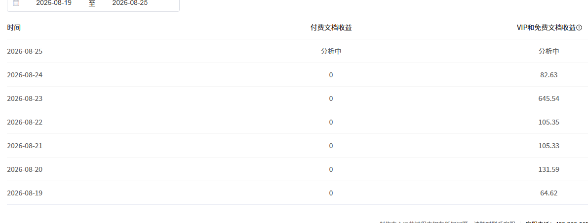 图片[6]-百度文库全自动挂机项目，全程自动化操作，百度旗下项目，长期稳定，单账号单月收益平均200-1000-虎哥说创业