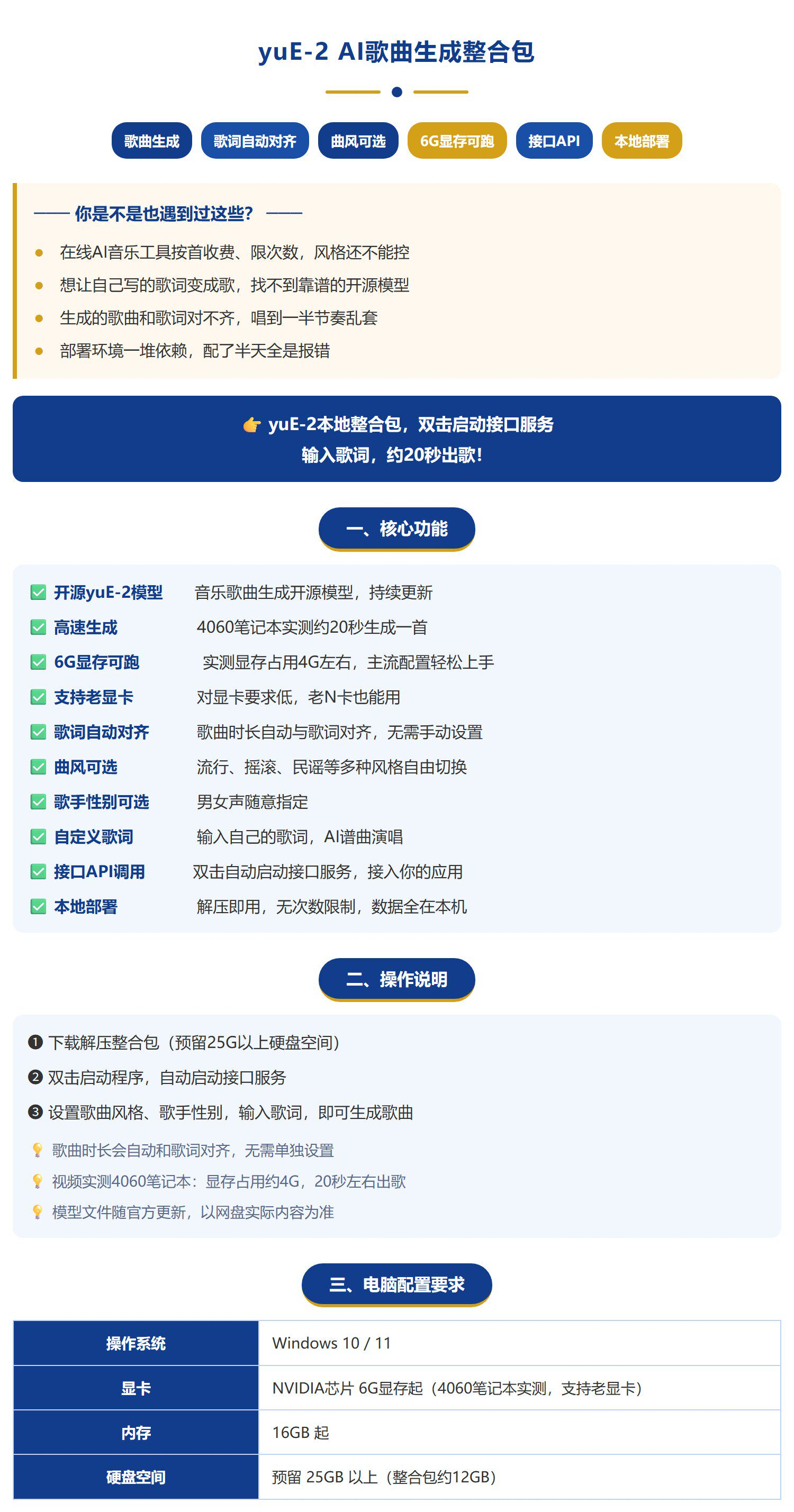 图片[3]-AI歌曲生成整合包 输入歌词自动成曲流行摇滚民谣-虎哥说创业