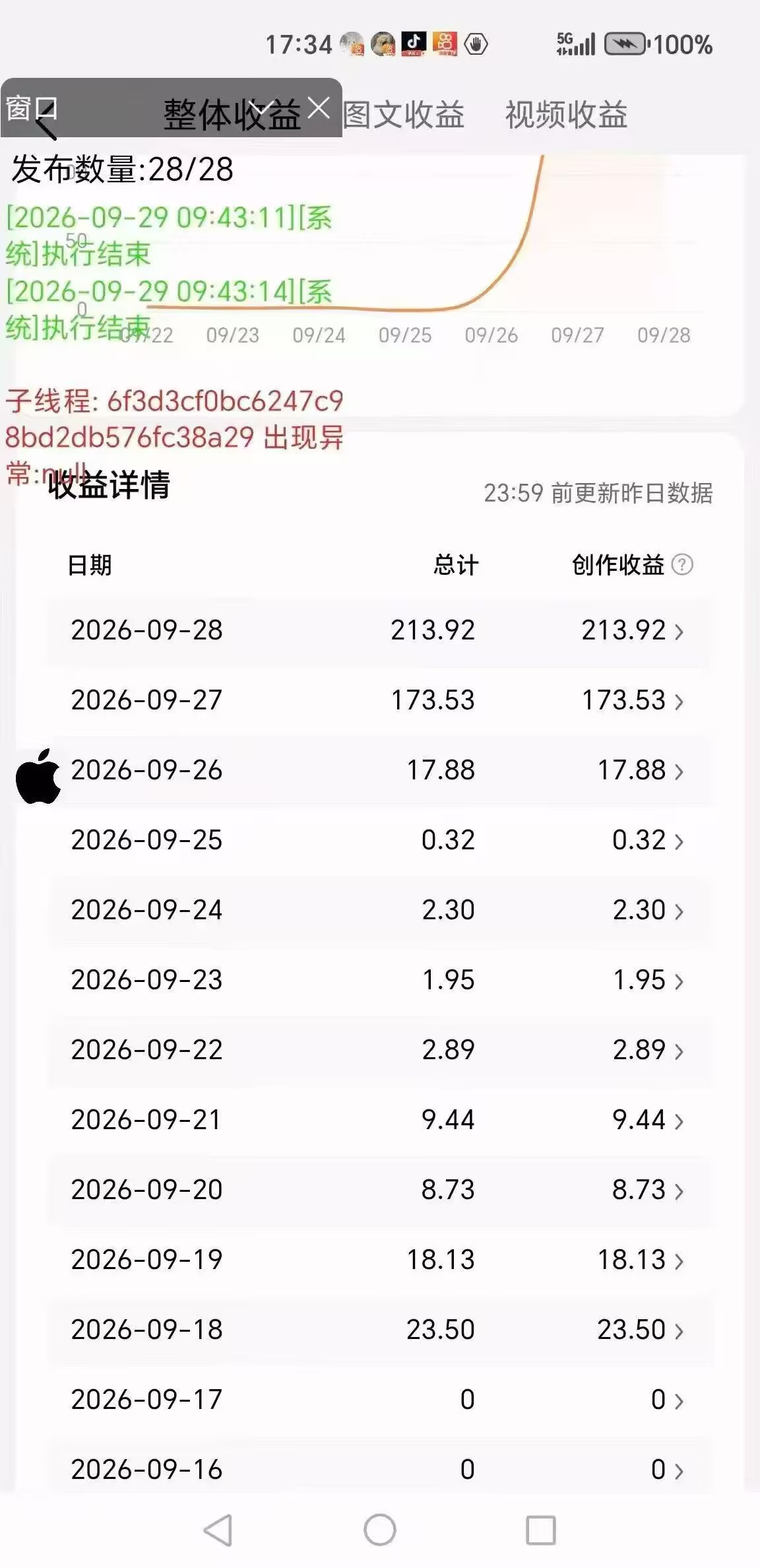 图片[1]-最新头条短视频发布工具，矩阵批量操作轻松月入3w+【发布工具＋使用教程】-虎哥说创业