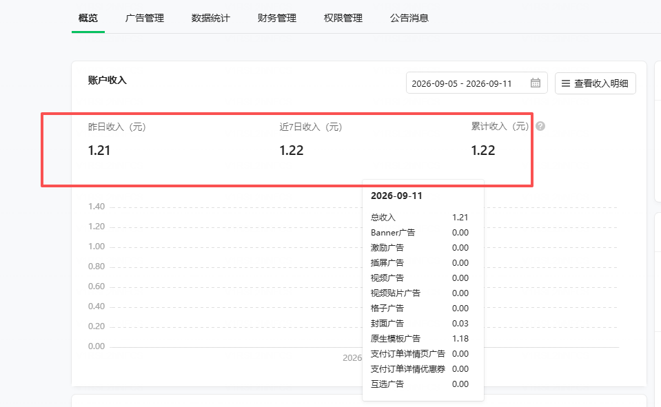 图片[6]-NEW小程序流量主互点小程序上线，用户基于虎哥说创业网站流量用户+外部流量渠道-虎哥说创业