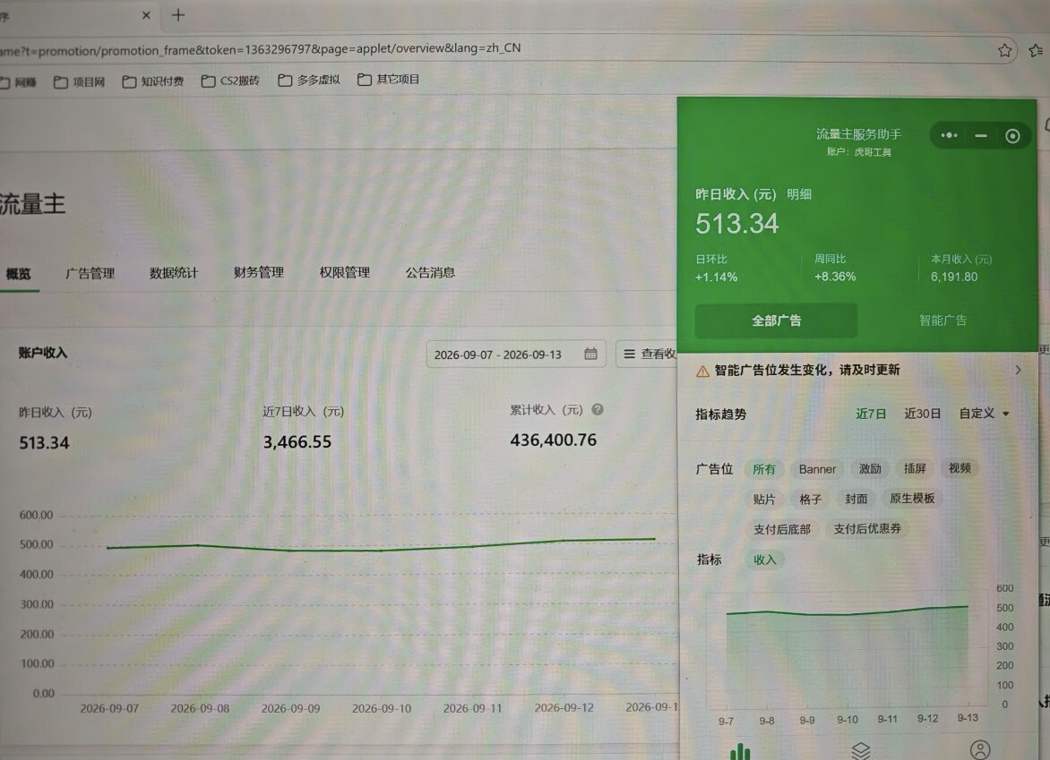 图片[2]-可干一辈子的副业，背靠腾讯官方项目 小程序流量主 一天几十加百加-虎哥说创业
